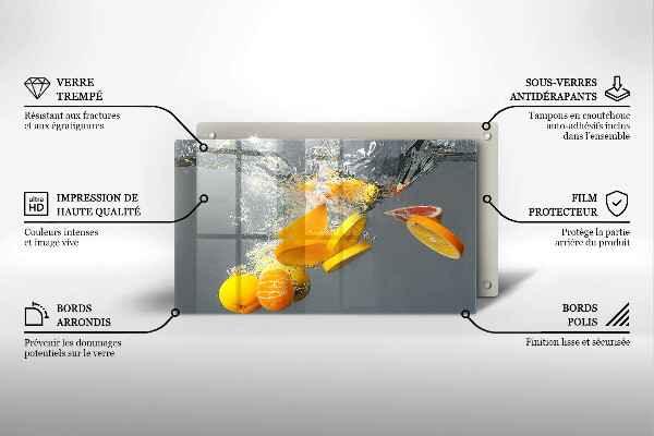 Kitchen worktop saver Lemons in water