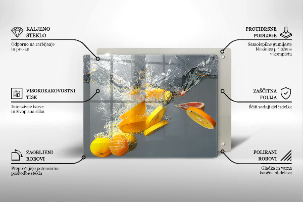 Kitchen worktop saver Lemons in water