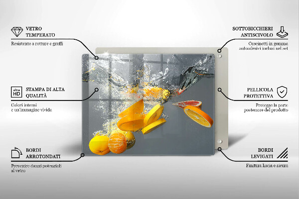 Kitchen worktop saver Lemons in water