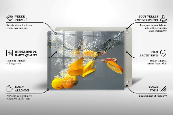 Kitchen worktop saver Lemons in water