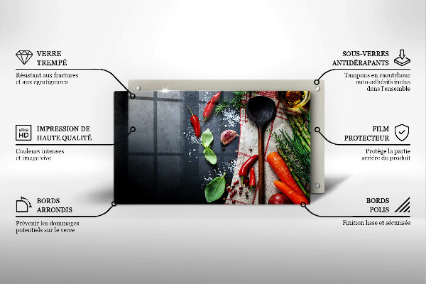 Kitchen countertop cover Kitchen food