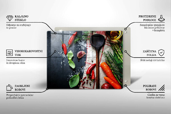 Kitchen countertop cover Kitchen food