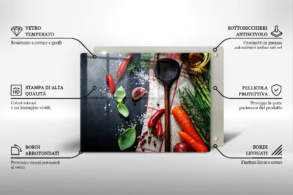 Kitchen countertop cover Kitchen food