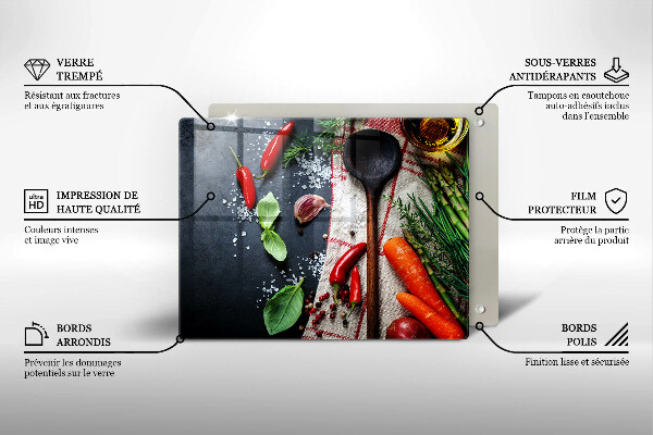 Kitchen countertop cover Kitchen food