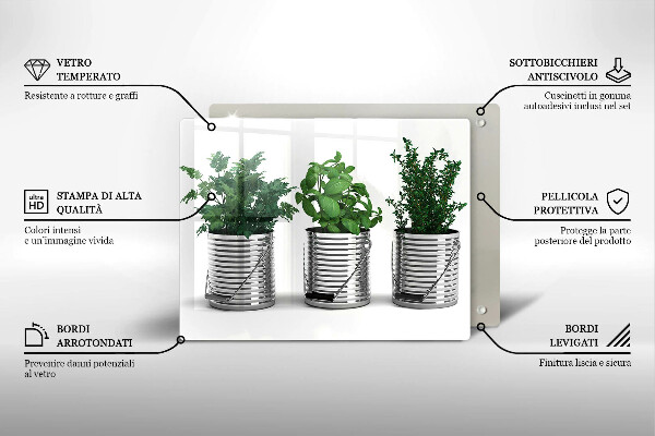 Kitchen countertop cover Plants herbs