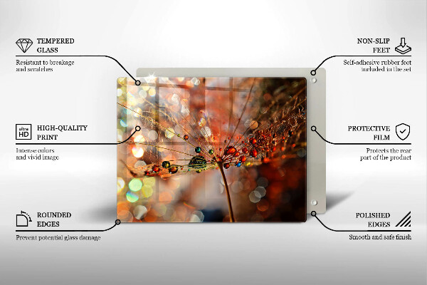 Worktop saver Wet dandelion