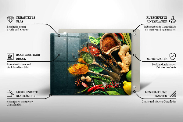 Worktop protector Kitchen spices of spoon