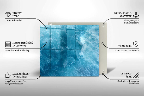 Kitchen worktop saver Blue water