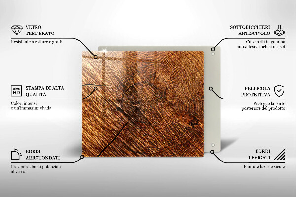 Kitchen worktop saver Wood structure