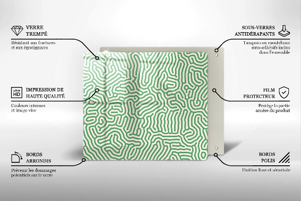 Kitchen worktop saver Abstraction lines