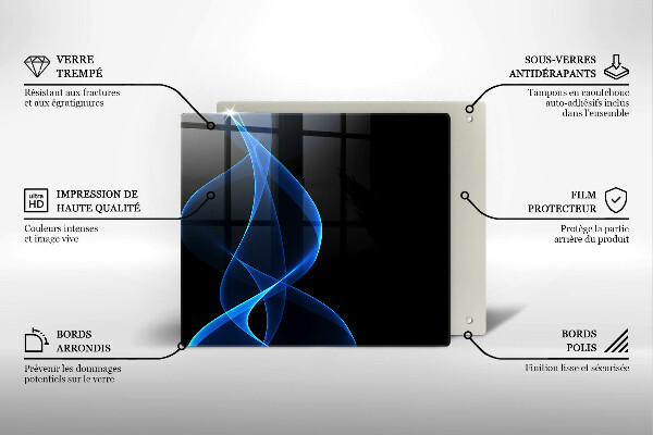 Worktop heat protector Blue smoke lines