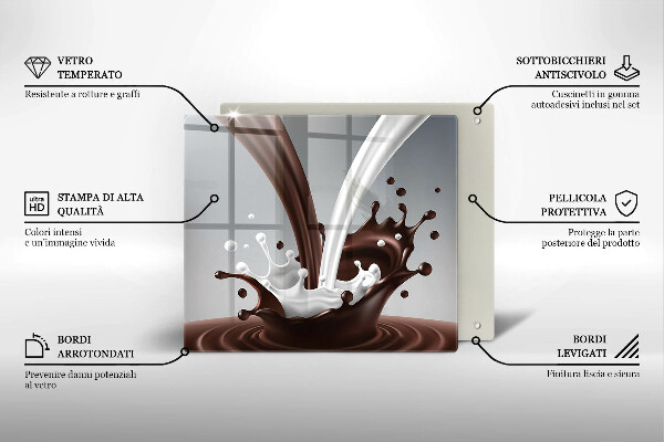 Worktop saver Milk and chocolate