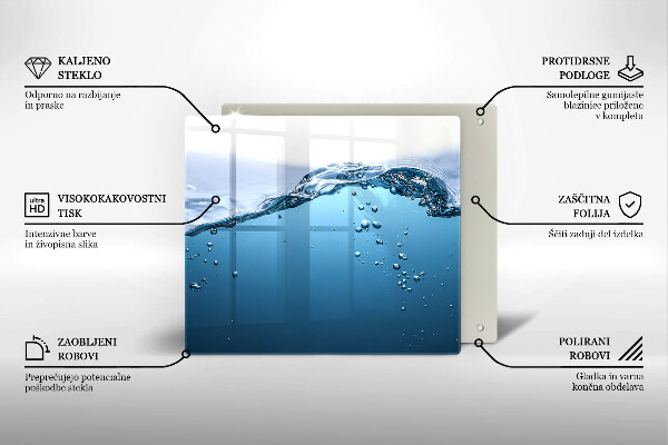 Kitchen worktop saver Blue water