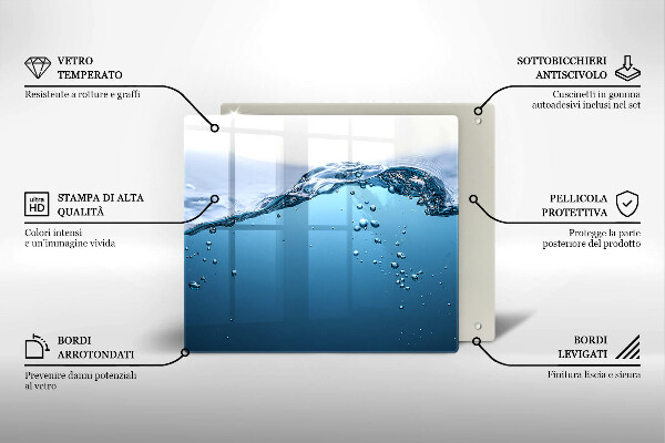 Kitchen worktop saver Blue water