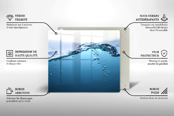 Kitchen worktop saver Blue water