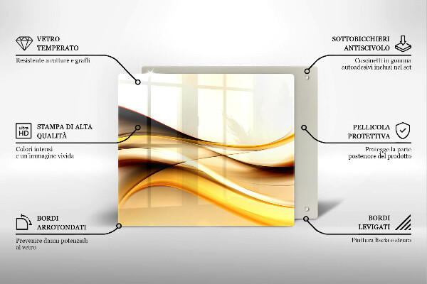 Kitchen worktop saver Abstraction smoke lines