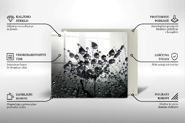 Kitchen worktop saver Dandelions and dew