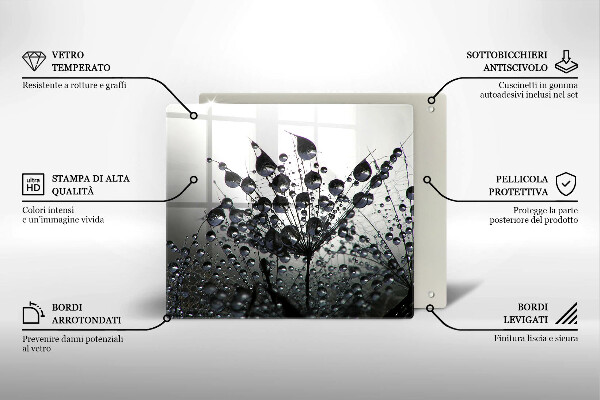 Kitchen worktop saver Dandelions and dew