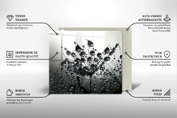 Kitchen worktop saver Dandelions and dew