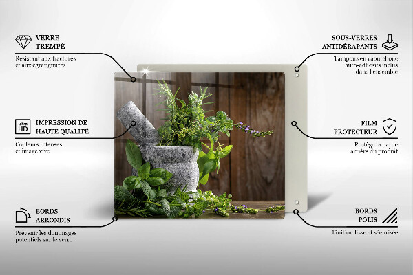 Kitchen worktop saver Herbs plants and wood