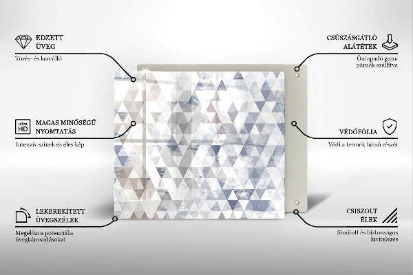 Kitchen worktop saver Triangle pattern