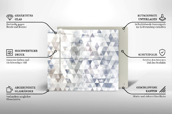 Kitchen worktop saver Triangle pattern