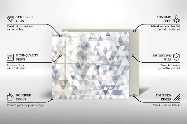 Kitchen worktop saver Triangle pattern