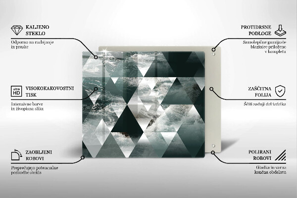 Kitchen worktop saver Triangles and water