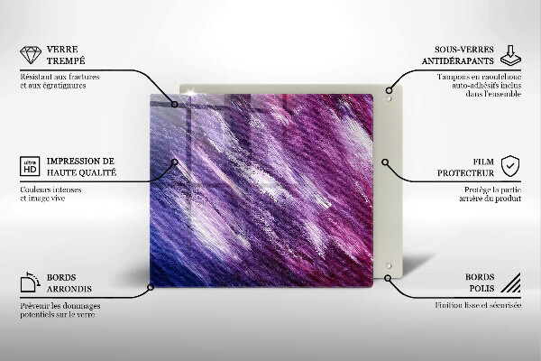 Worktop heat protector Paint abstraction