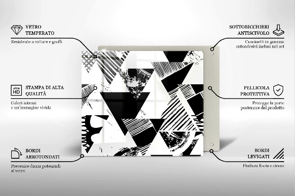 Kitchen worktop saver Geometric triangles