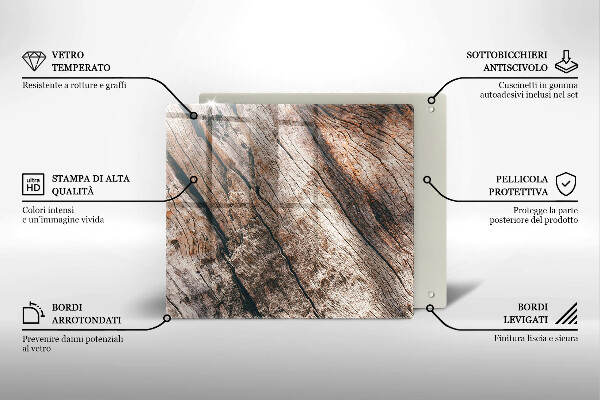 Worktop heat protector Wood structure