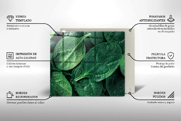 Worktop heat protector Basil leaves