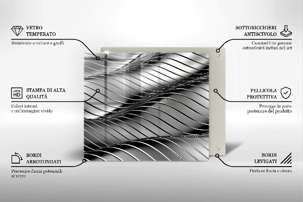 Worktop saver 3D metal structure
