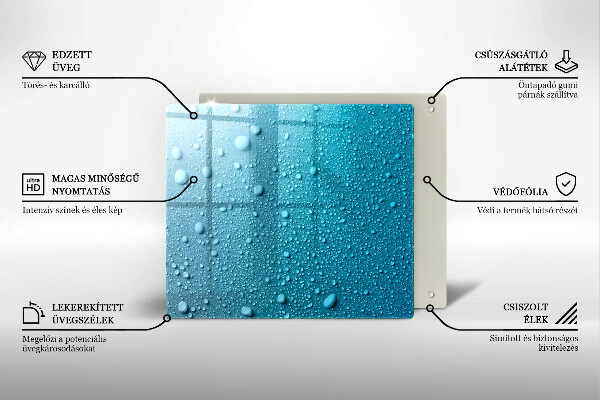 Kitchen worktop saver Drops of water