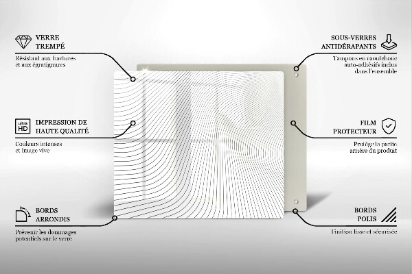 Kitchen worktop saver Modern Line pattern