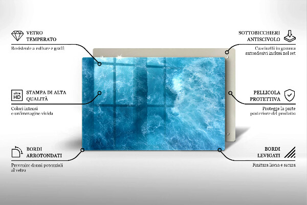 Worktop saver Blue water