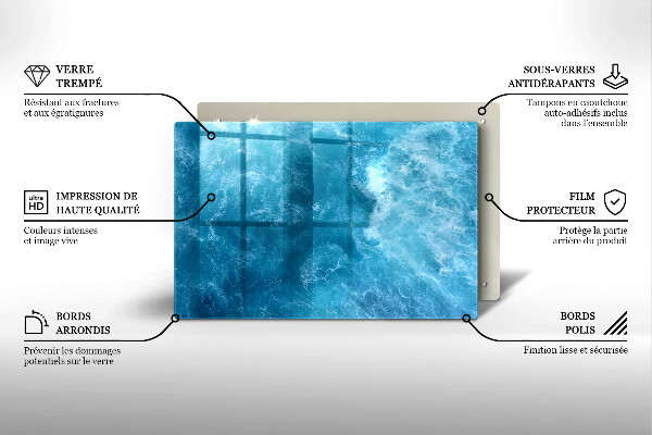 Worktop saver Blue water