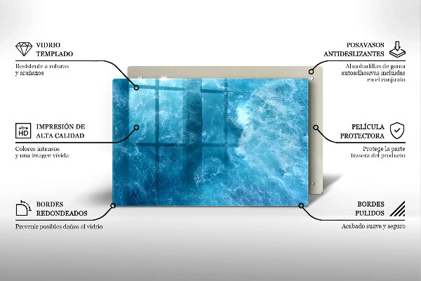 Worktop saver Blue water