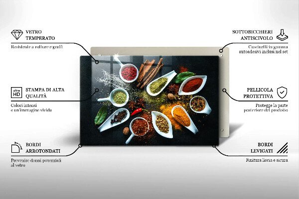 Worktop saver Kitchen spices