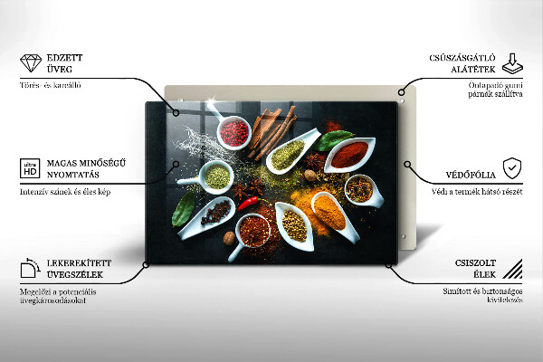 Worktop saver Kitchen spices