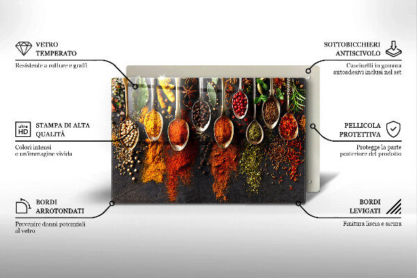 Worktop protector Spoons with spices
