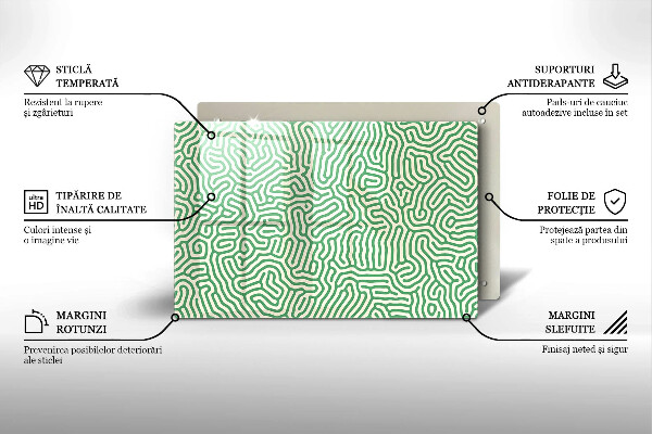 Worktop saver Abstraction lines