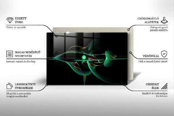 Worktop saver Modern abstraction