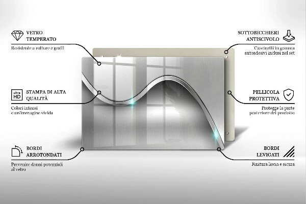 Worktop saver Metal abstraction