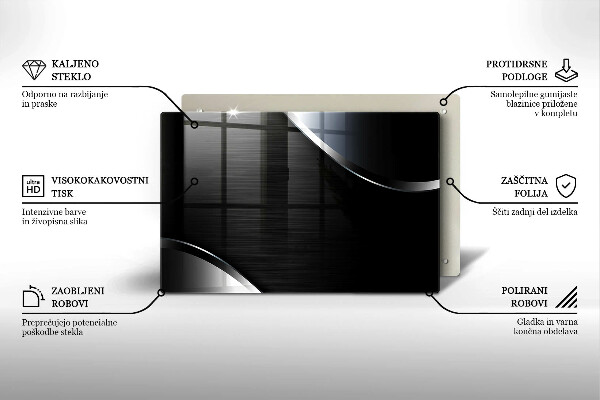 Worktop saver Metal abstraction