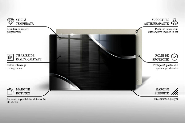 Worktop saver Metal abstraction