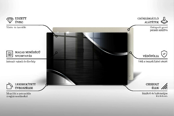 Worktop saver Metal abstraction