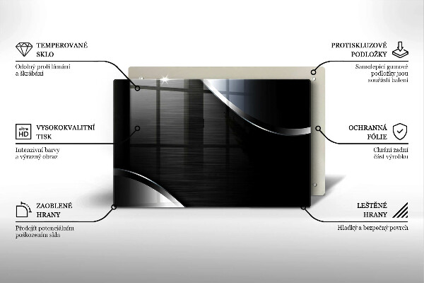 Worktop saver Metal abstraction