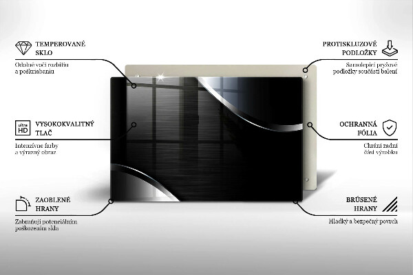 Worktop saver Metal abstraction