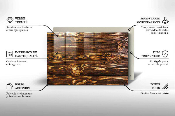 Work surface savers Wood texture